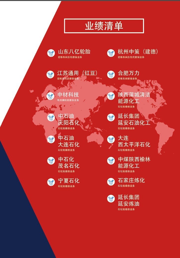 这是描述信息 这是描述信息