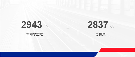 这是描述信息 这是描述信息