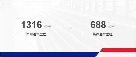 这是描述信息 这是描述信息