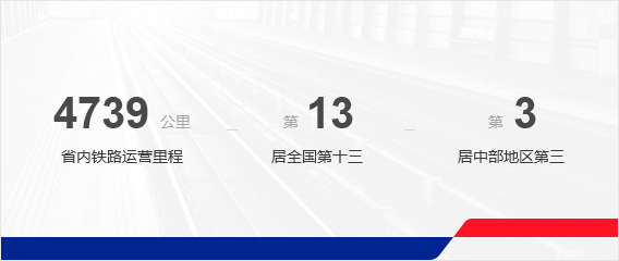 这是描述信息 这是描述信息