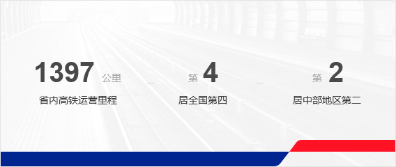 这是描述信息 这是描述信息