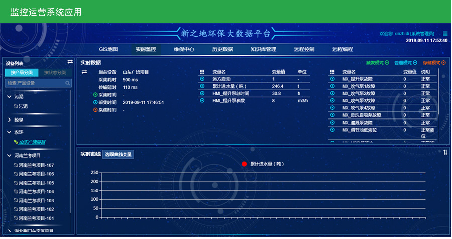 监控运营系统应用 监控运营系统应用