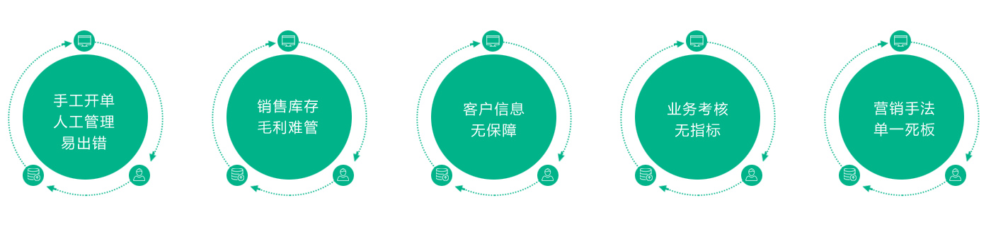 乐檬 乐檬