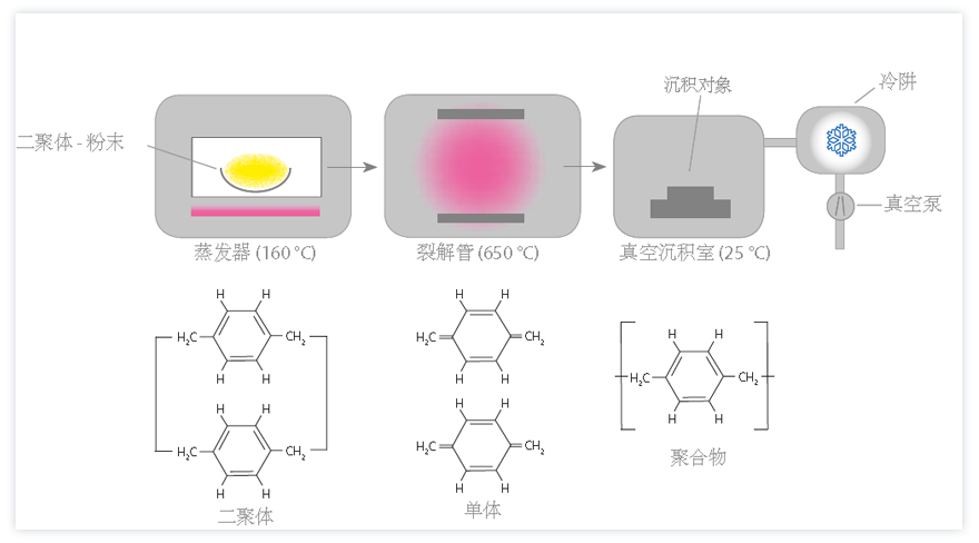 這是描述信息 這是描述信息
