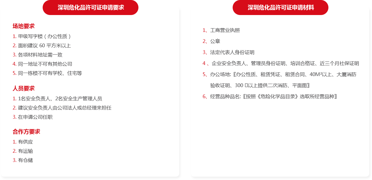 这是描述信息 这是描述信息