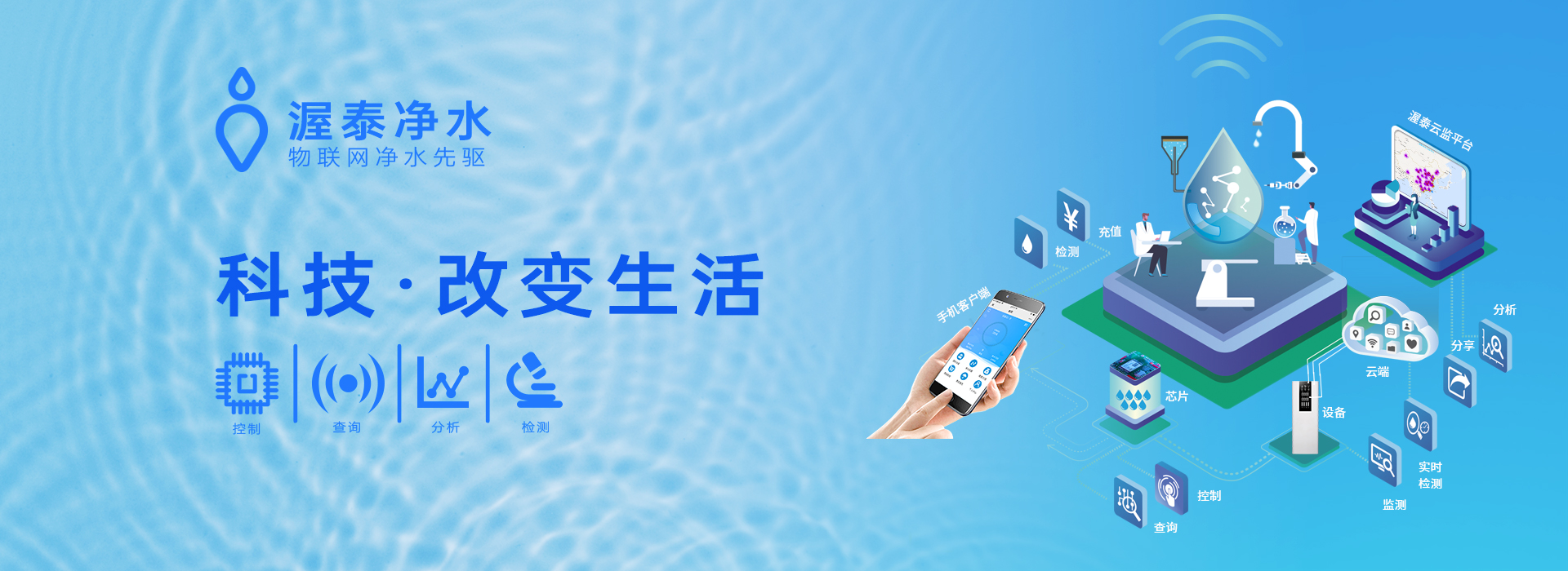 渥泰 渥泰
