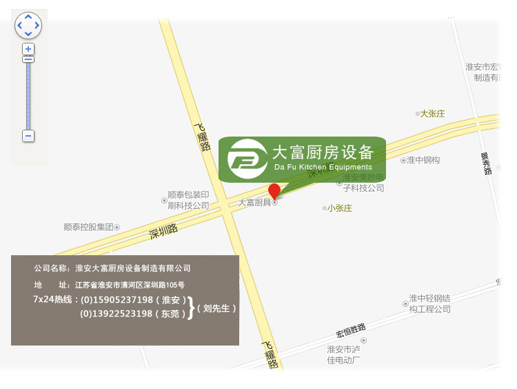 这是描述信息 这是描述信息