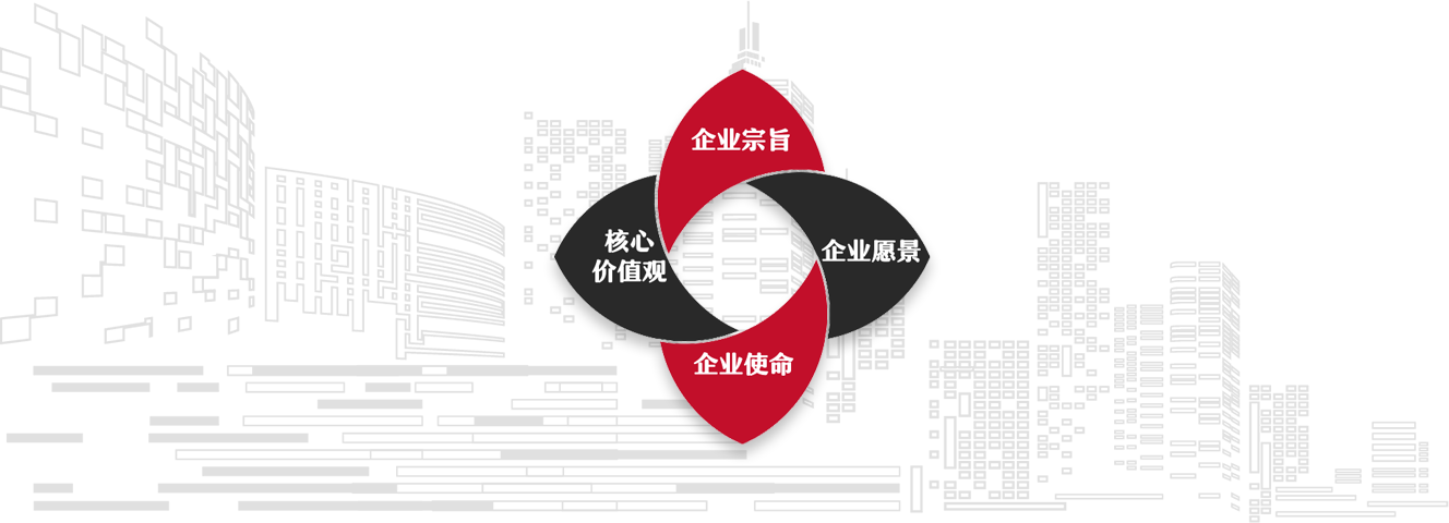 欣乐集团 欣乐集团