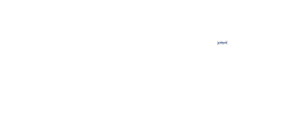 map map