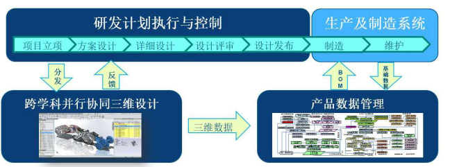 这是描述信息 这是描述信息