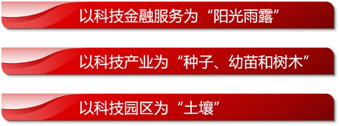 这是描述信息 这是描述信息