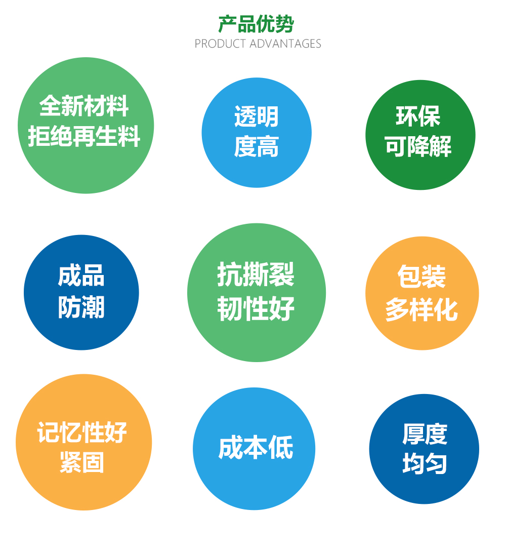 产品优势 产品优势