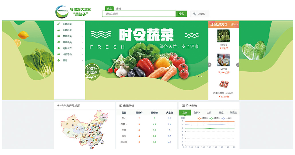商链平台 商链平台