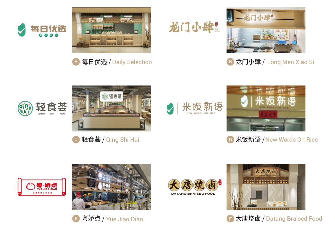 独立品牌矩阵 独立品牌矩阵