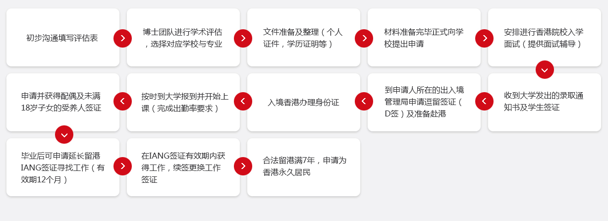 这是描述信息 这是描述信息