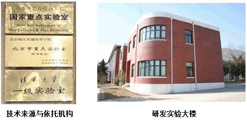这是描述信息 这是描述信息