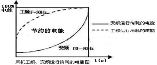 这是描述信息 这是描述信息
