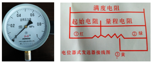 这是描述信息 这是描述信息