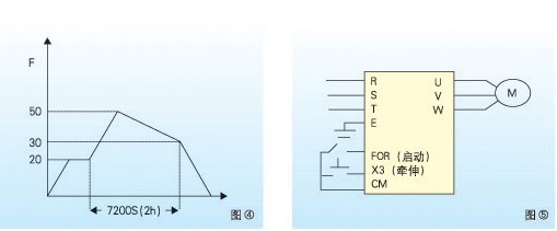 这是描述信息 这是描述信息