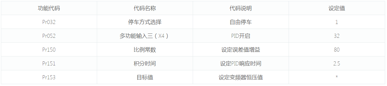 这是描述信息 这是描述信息