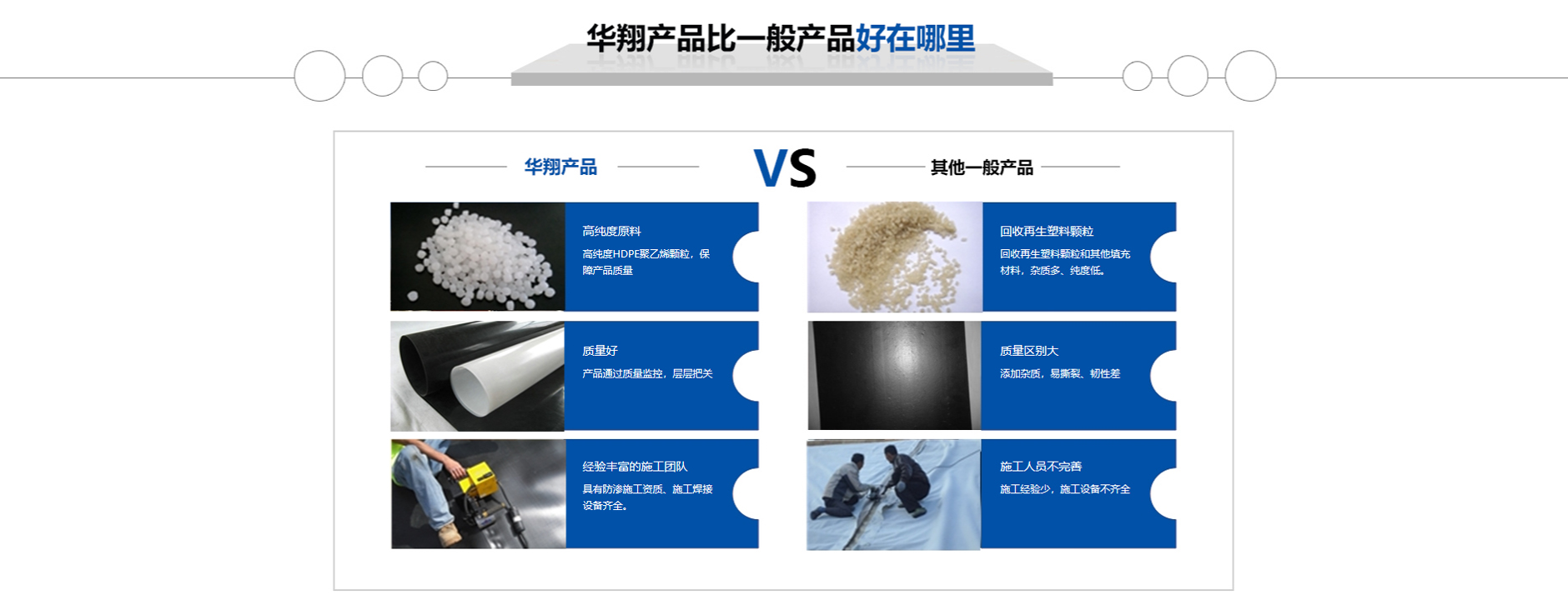 这是描述信息 这是描述信息
