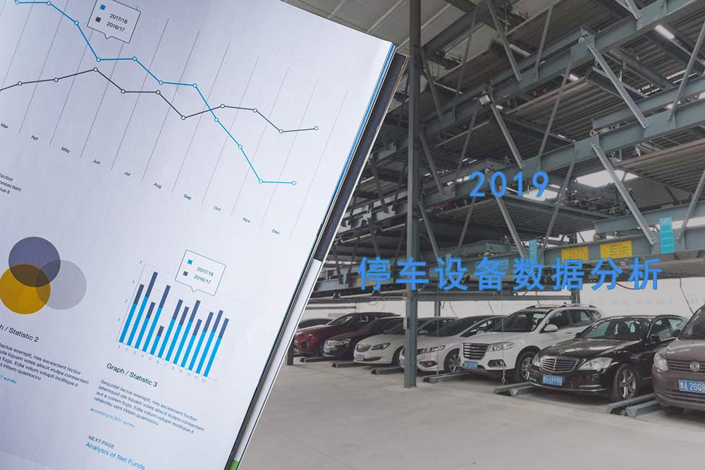 2019年