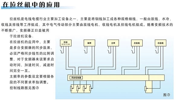 这是描述信息 这是描述信息