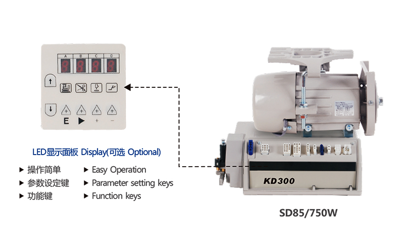 Energy Saving Hanging attaching type Servo Motor with Special sewing machine: Energy Saving Hanging attaching type Servo Motor with Special sewing machine:
