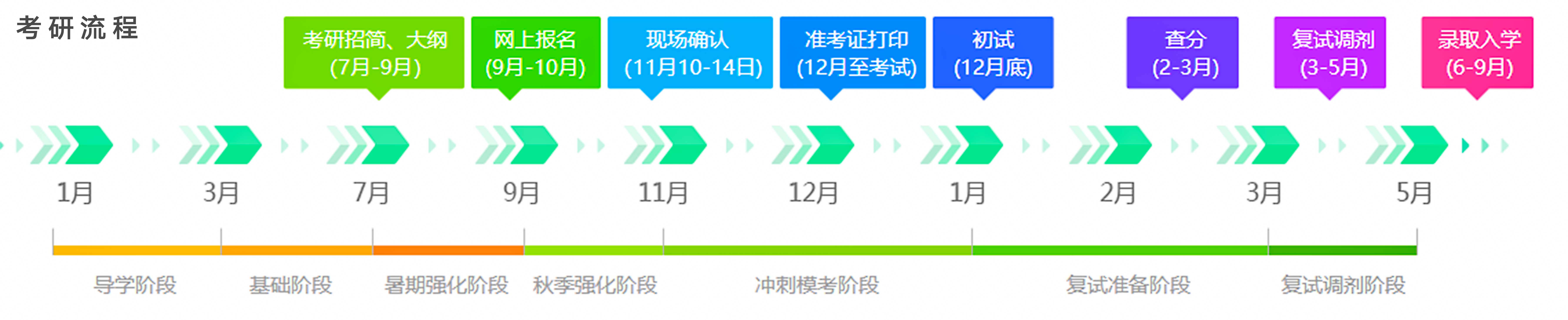 这是描述信息 这是描述信息