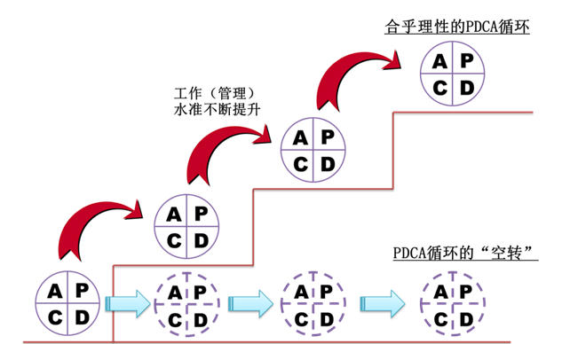 公司顺利通过质量、环境、职业健康安全管理体系年度监督审核及新标准转版评审 公司顺利通过质量、环境、职业健康安全管理体系年度监督审核及新标准转版评审