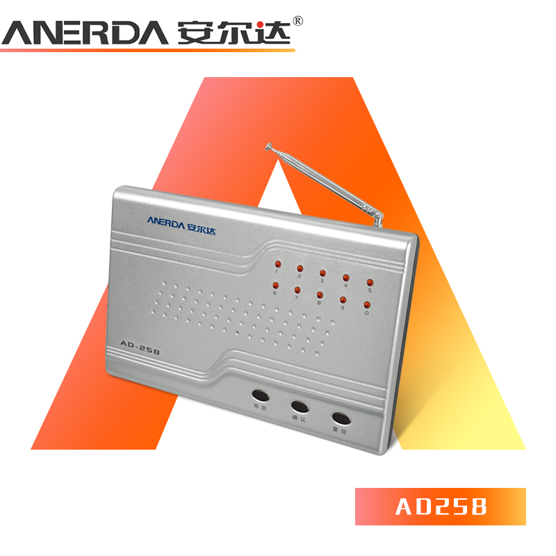 Site alarm Site alarm