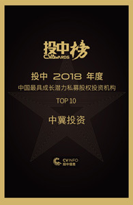 这是描述信息 这是描述信息