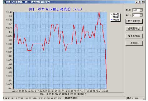 舜阳牌DT1一秒钟电压输出 舜阳牌DT1一秒钟电压输出