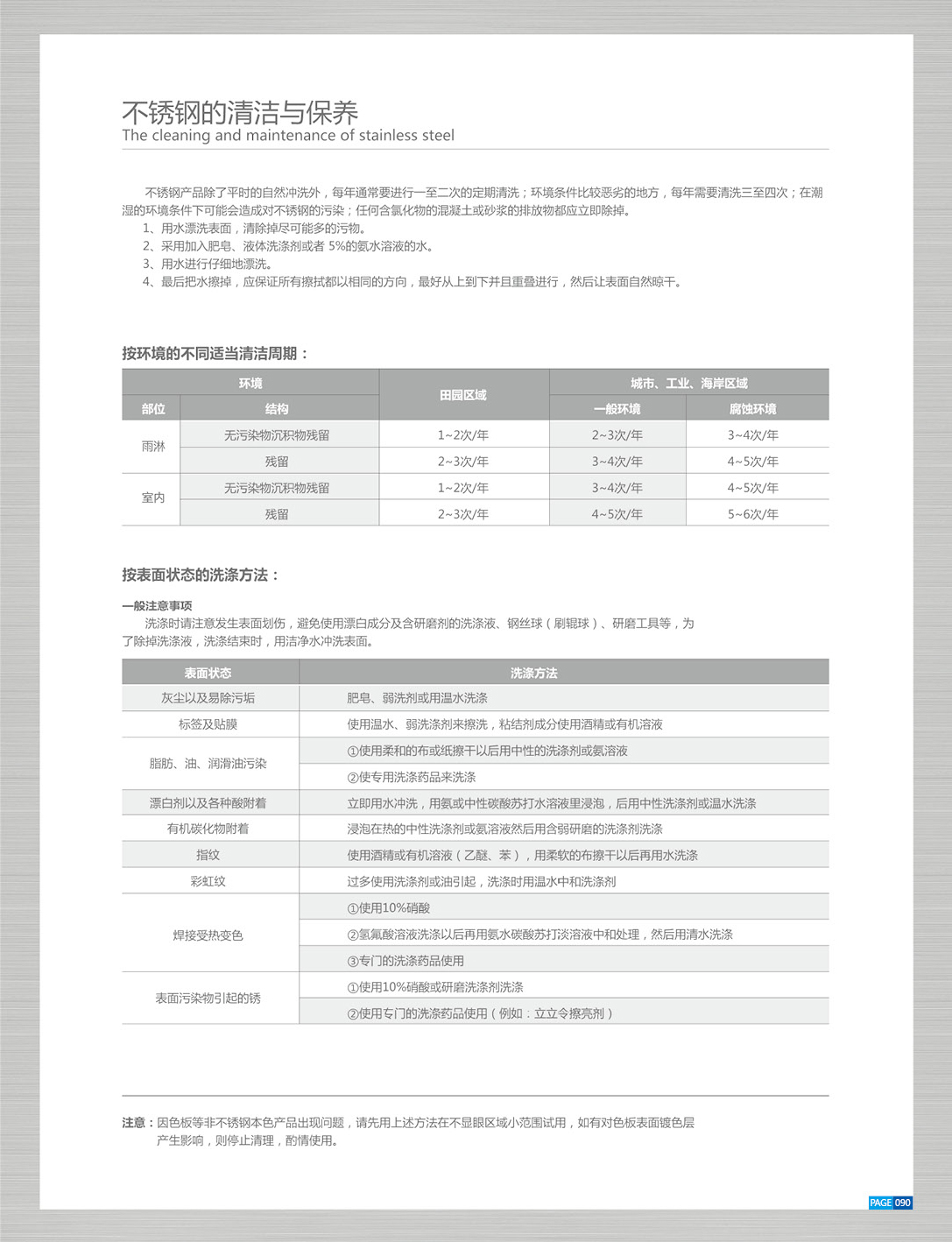 综合图册 综合图册