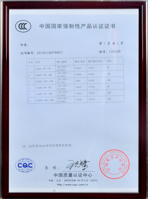 Compulsory certification Compulsory certification