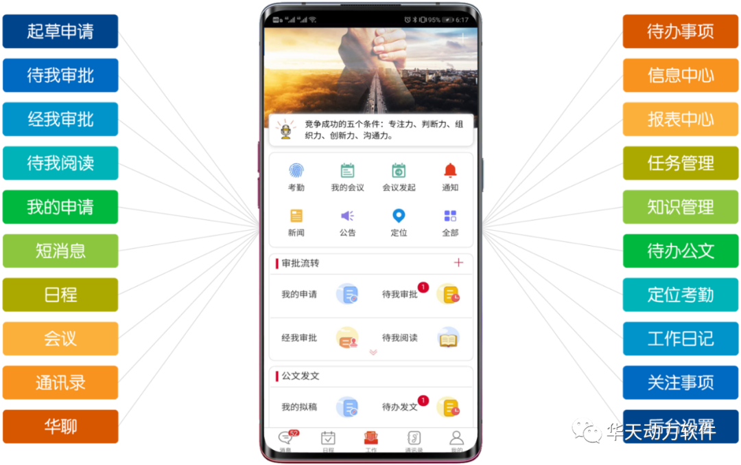 这是描述信息 这是描述信息
