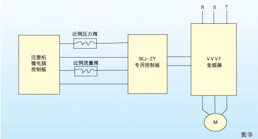 这是描述信息 这是描述信息