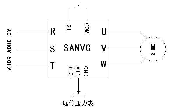 这是描述信息 这是描述信息