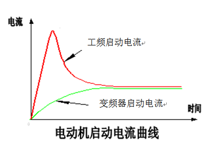 这是描述信息 这是描述信息