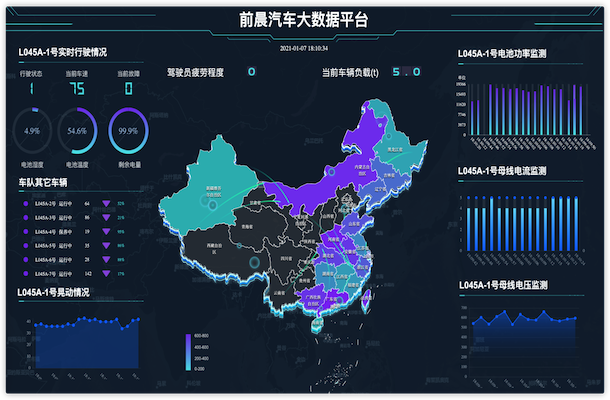 企业优势 企业优势