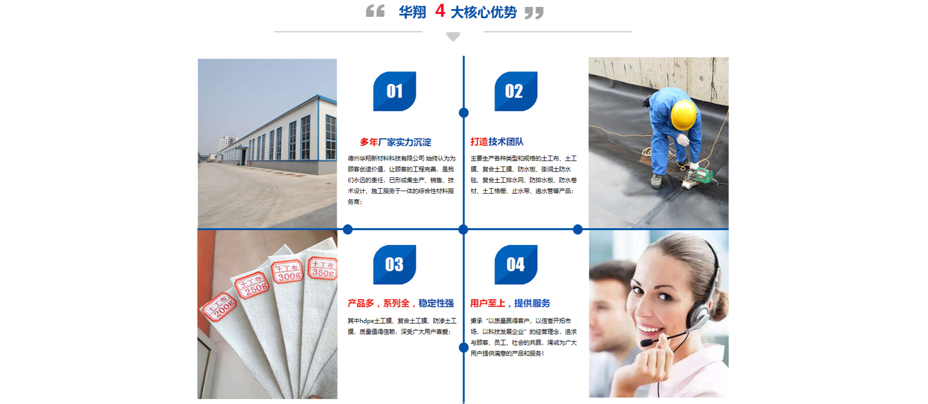 这是描述信息 这是描述信息