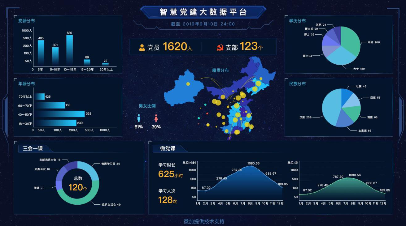 企业介绍 企业介绍