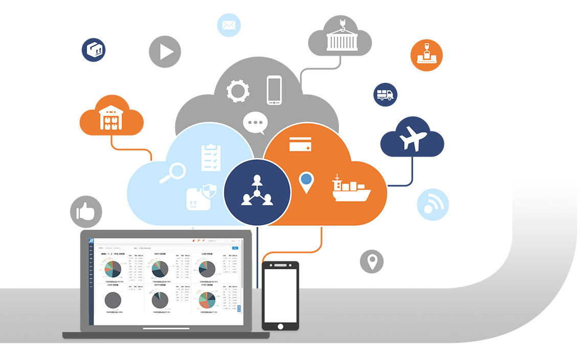 Amazon SPN logistics service provider Amazon SPN logistics service provider