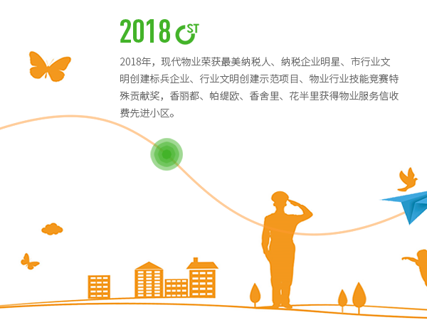 2018年大事记 2018年大事记