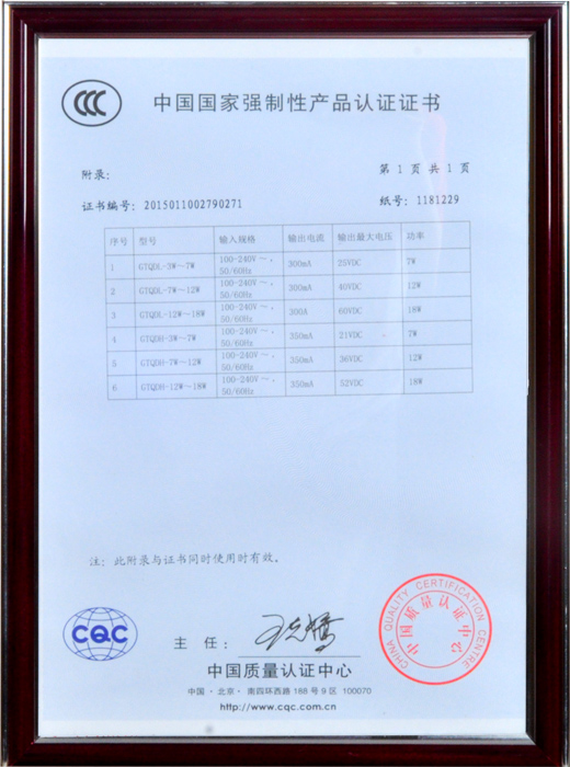 Compulsory certification 3 Compulsory certification 3