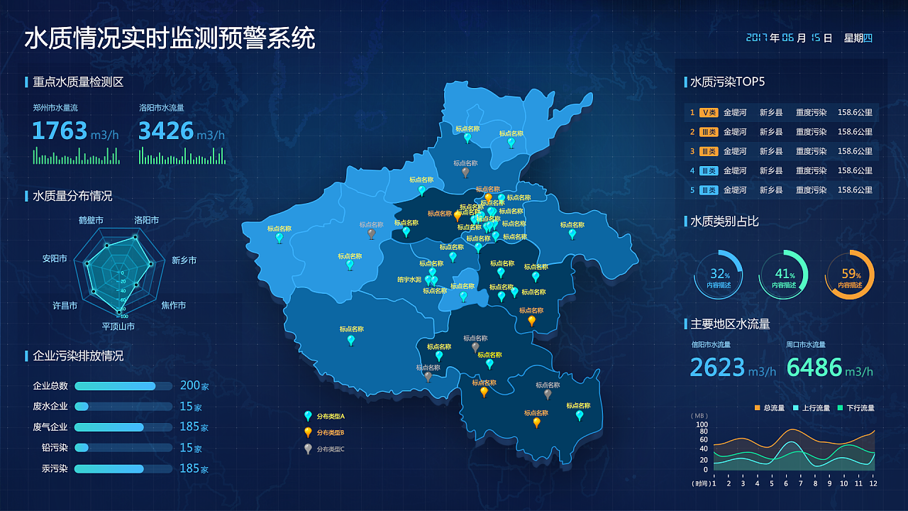 企业介绍 企业介绍