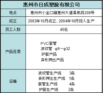 这是描述信息 这是描述信息
