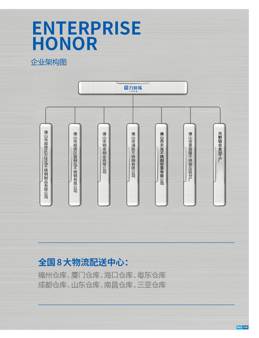 综合图册 综合图册