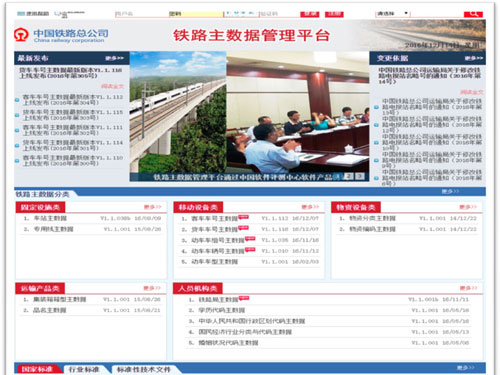 铁路运输生产系统介绍 铁路运输生产系统介绍