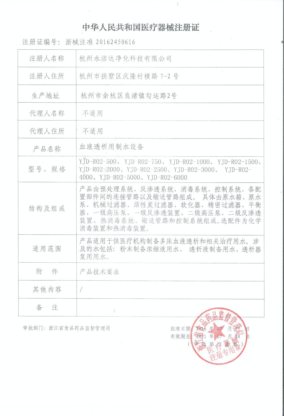 荣誉认证 荣誉认证